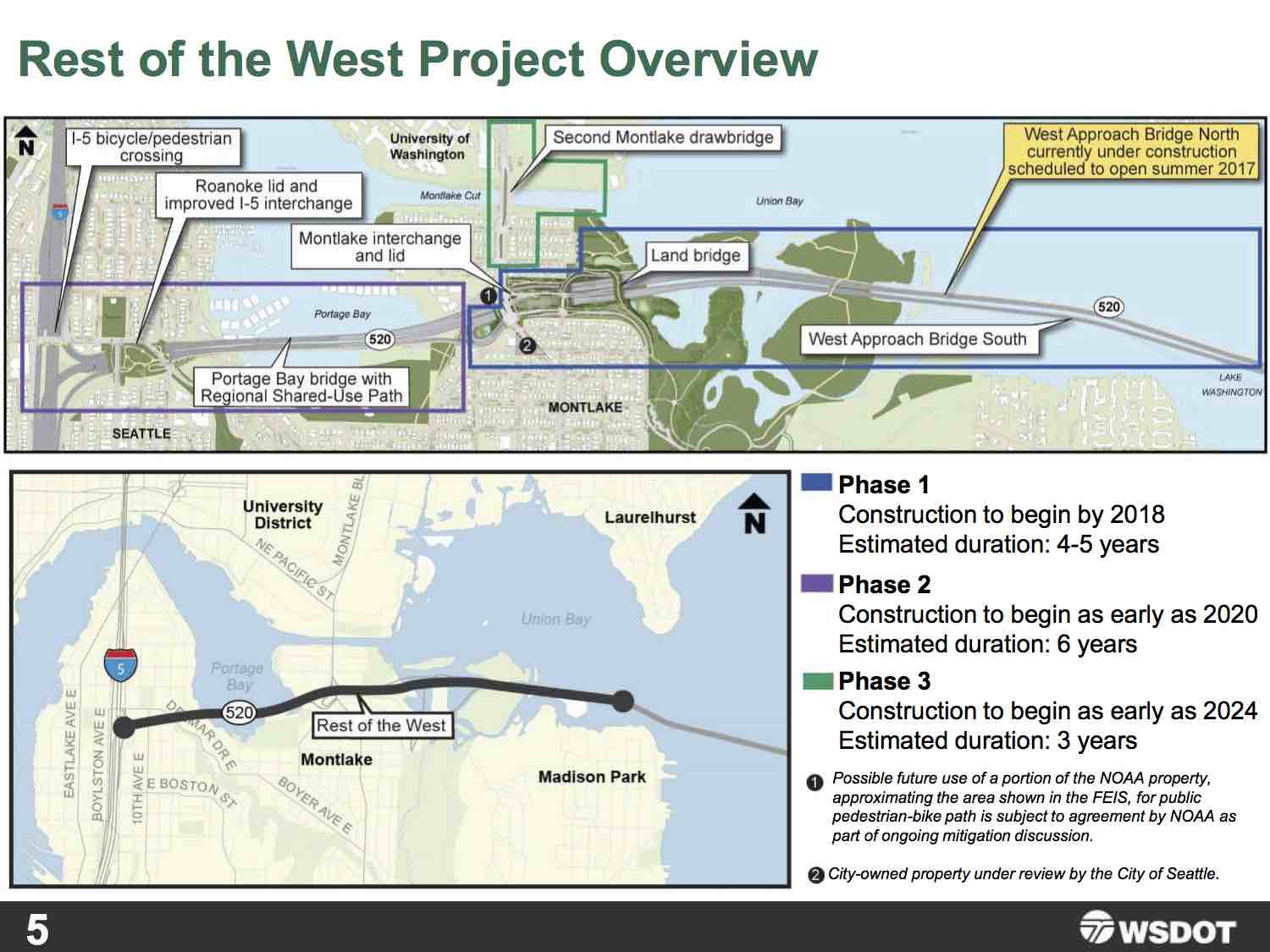 Presentation – WSDOT – Improving Safety and Mobility for the Region 